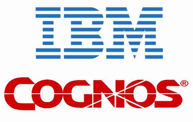 IBM COGNOS